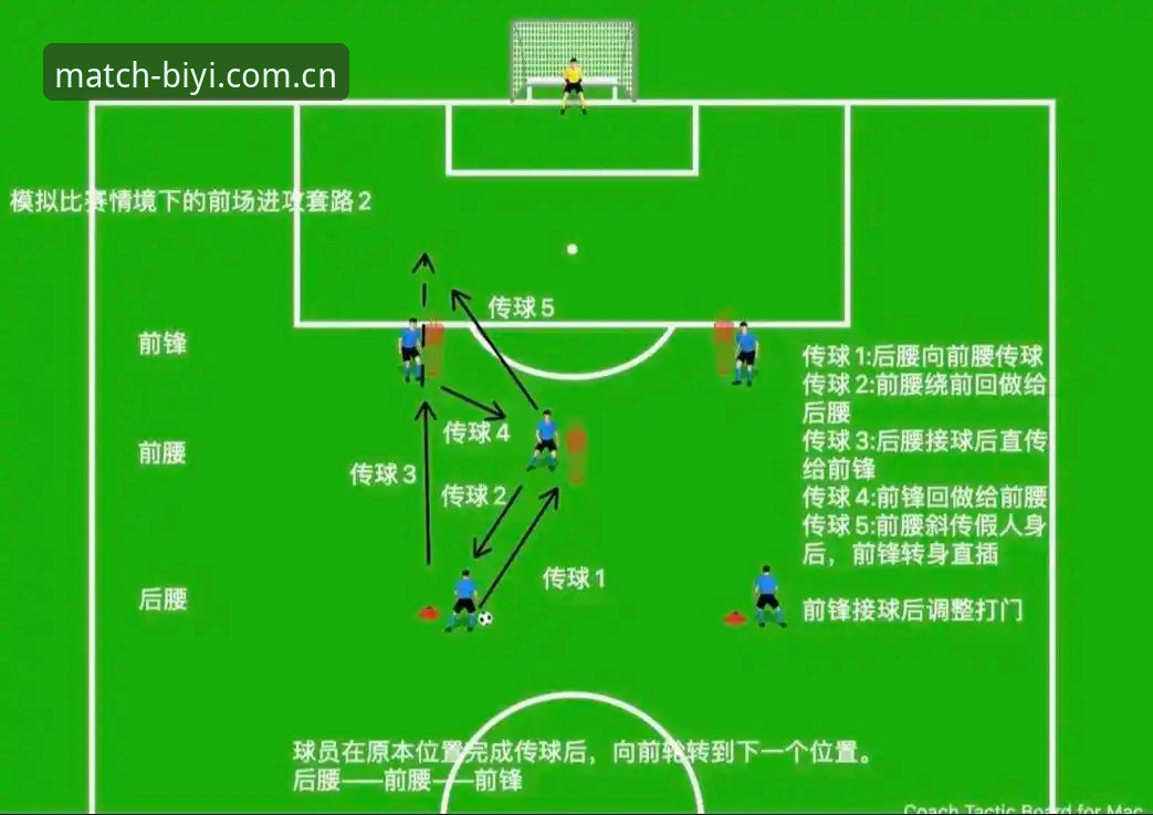 必一体育平台观赛指南：曼联中场引援操作教程