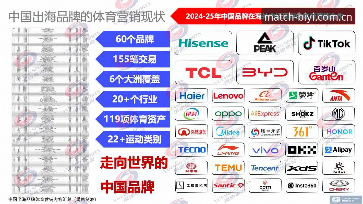 必一体育平台下载使用指南：从安装到开户的完整教程